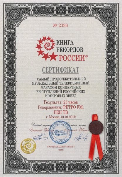 Новогодний Ретро Фм